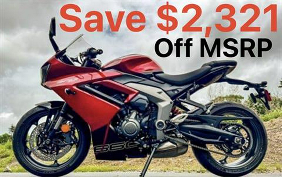 2025 Triumph Daytona 660