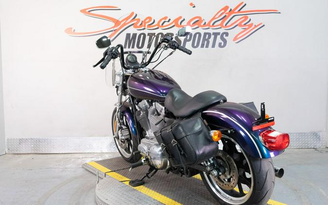 2015 Harley-Davidson SuperLow®