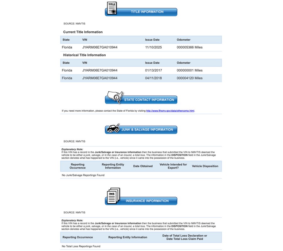 2016 Yamaha Motor Corp., USA FZ-07