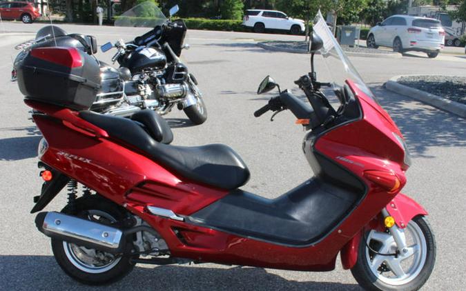 2001 Honda® NSS250AL1