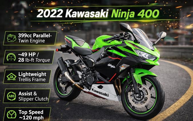 2022 KAWASAKI NINJA 400 KRT ABS - FAF8754