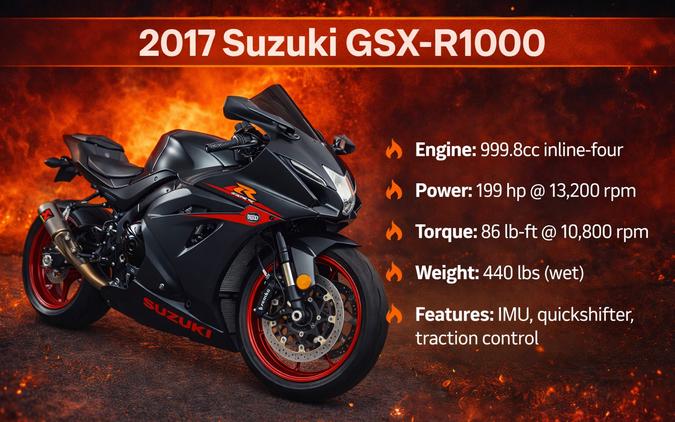 2017 SUZUKI GSX-R1000 ABS - F100730