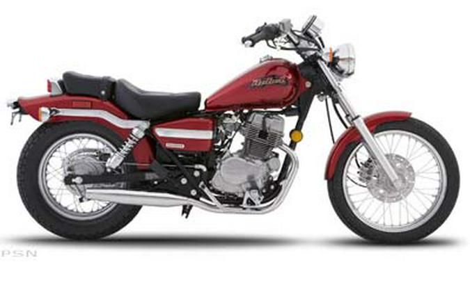 2007 Honda Rebel®
