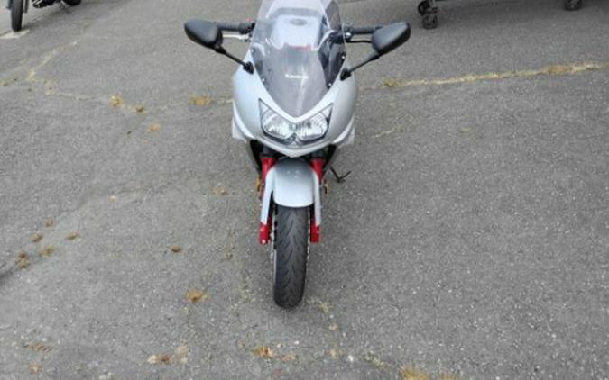 2006 Kawasaki Ninja® 650R