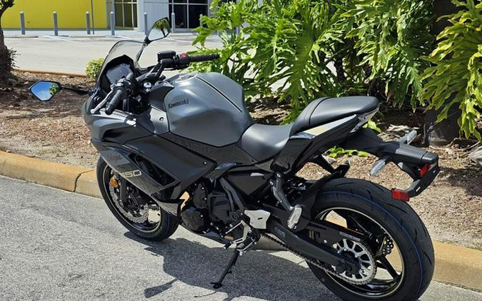 2024 Kawasaki Ninja 650 Metallic Matte Graphenesteel Gray/Ebony Metallic Matte Dark GrayMetallic Spark