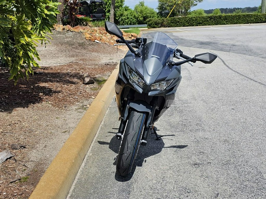 2024 Kawasaki Ninja 650 Metallic Matte Graphenesteel Gray/Ebony Metallic Matte Dark GrayMetallic Spark