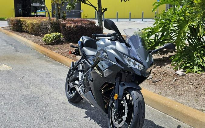 2024 Kawasaki Ninja 650 Metallic Matte Dark GrayMetallic Spark