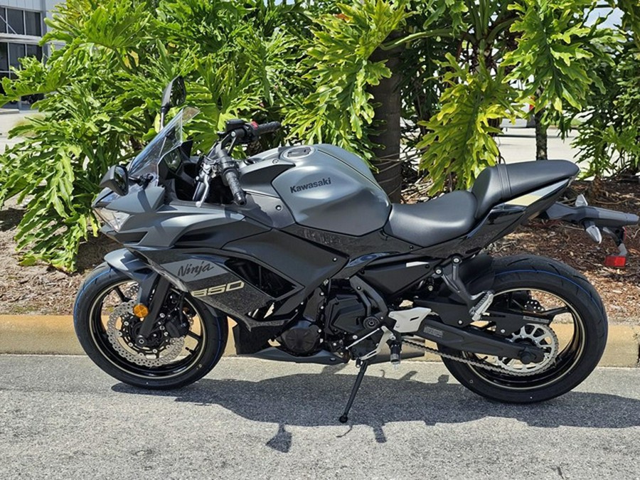 2024 Kawasaki Ninja 650 Metallic Matte Graphenesteel Gray/Ebony Metallic Matte Dark GrayMetallic Spark