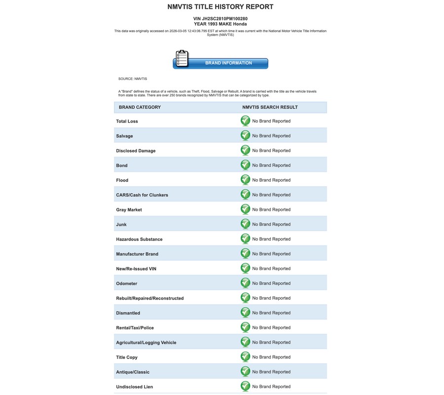 1993 Honda CBR900RR Fireblade