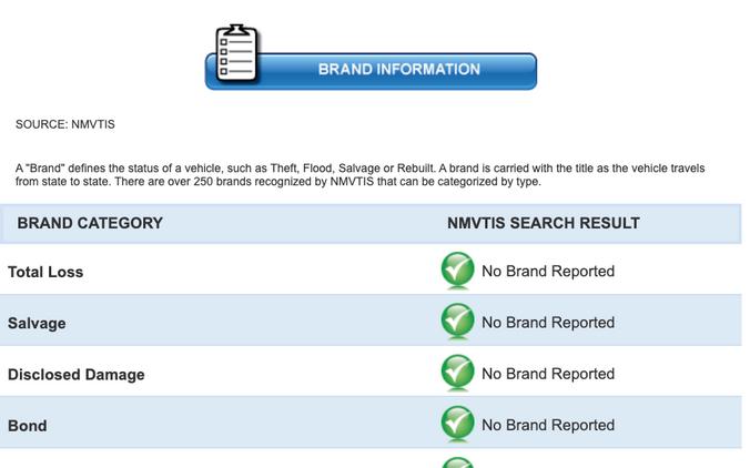 1993 Honda CBR900RR Fireblade