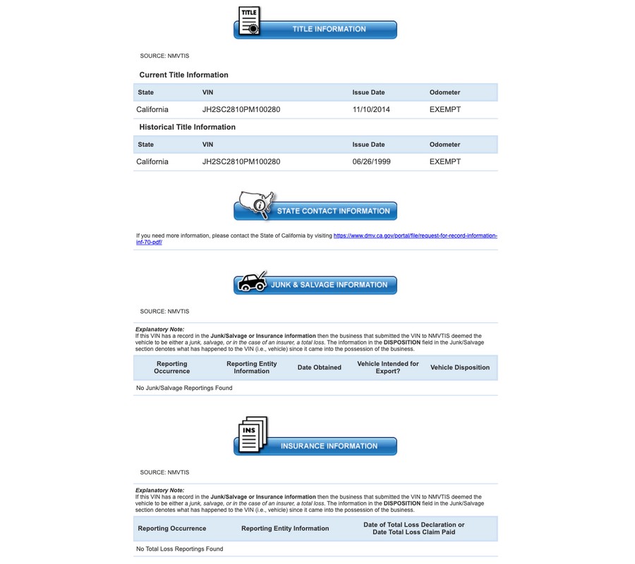 1993 Honda CBR900RR Fireblade