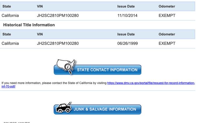 1993 Honda CBR900RR Fireblade