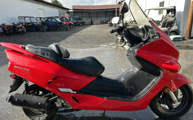 2004 Honda Reflex 250