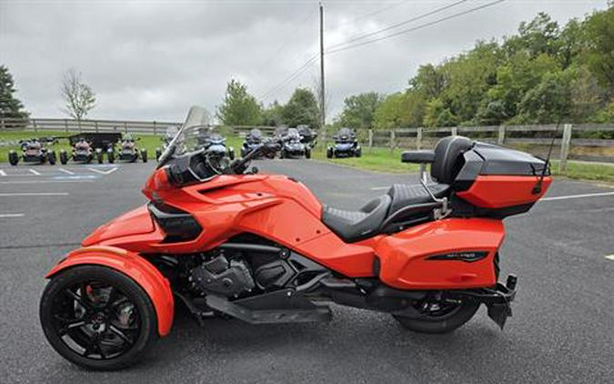 2021 Can-Am Spyder F3 Limited