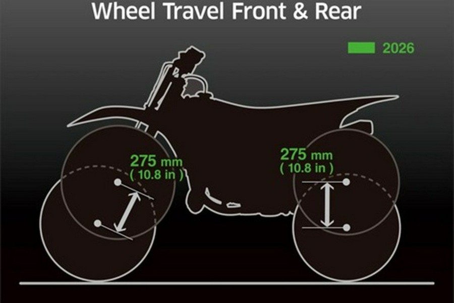 2026 Kawasaki KX 85