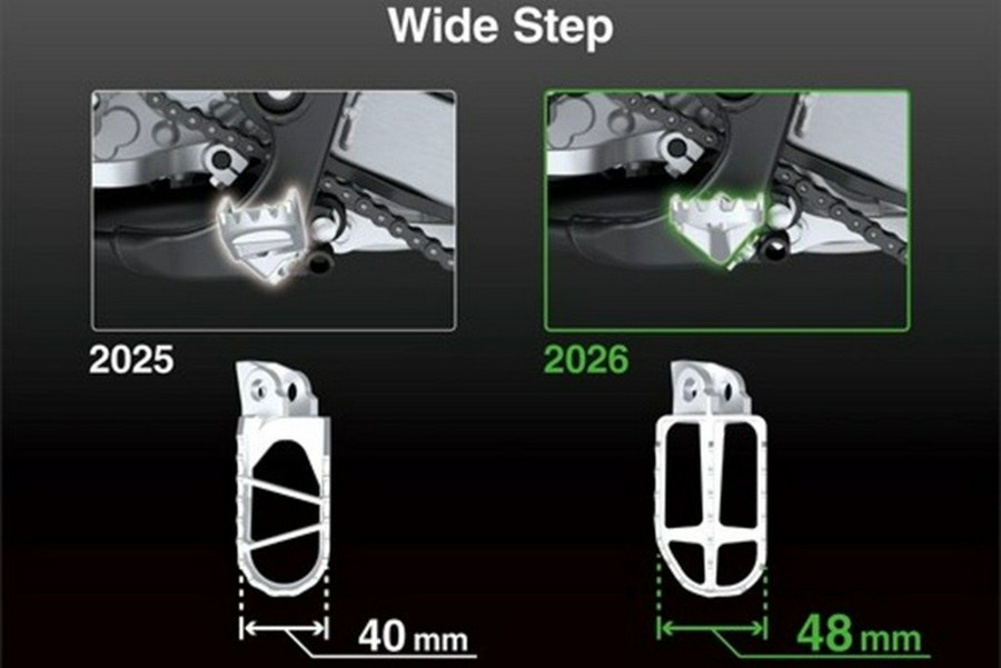 2026 Kawasaki KX 85
