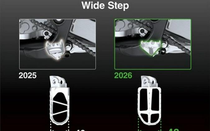 2026 Kawasaki KX 85