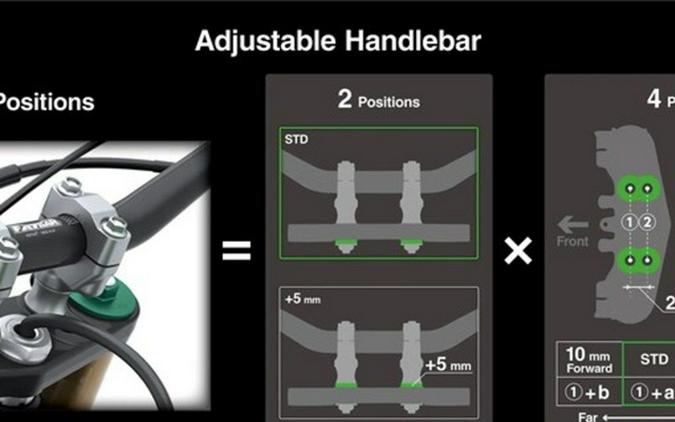 2026 Kawasaki KX 85