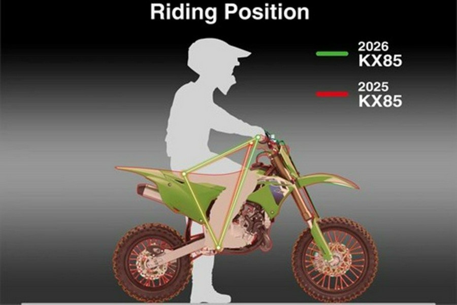 2026 Kawasaki KX 85
