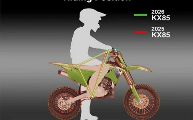 2026 Kawasaki KX 85