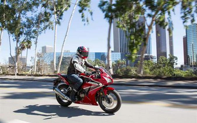 2021 Honda CBR300R