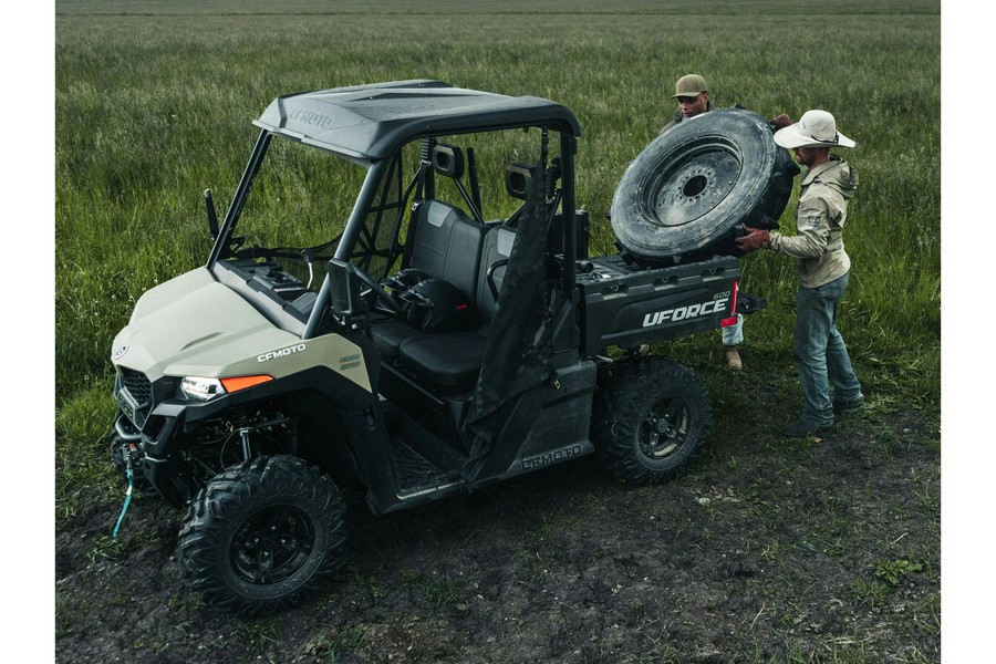 2026 CFMOTO UForce 600