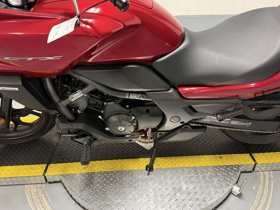 2014 Honda® CTX700