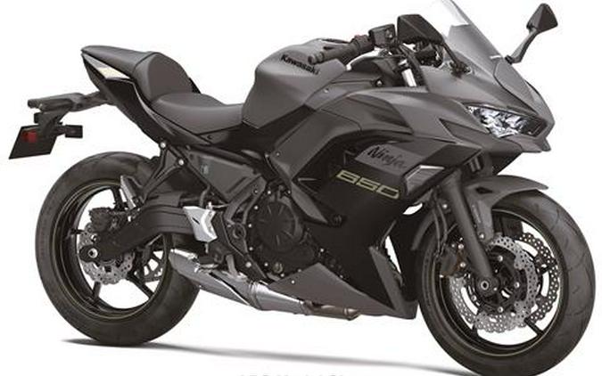 2024 Kawasaki Ninja 650