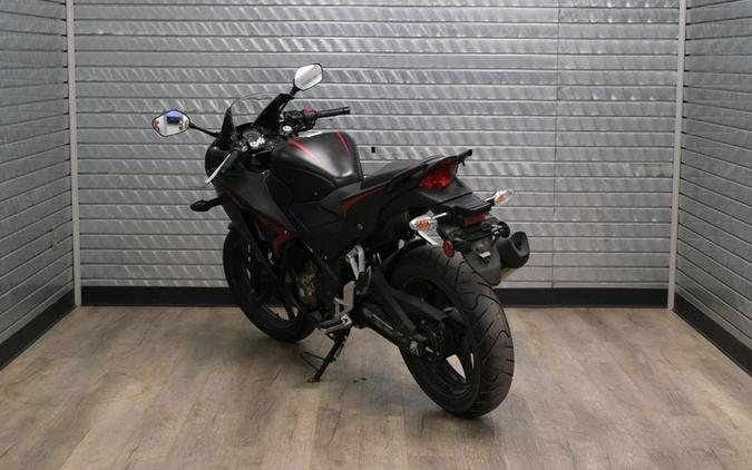 Used 2021 HONDA CBR300R