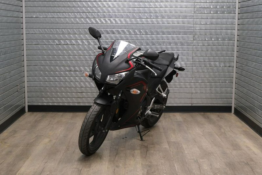 Used 2021 HONDA CBR300R