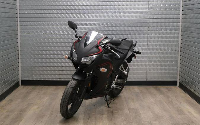Used 2021 HONDA CBR300R