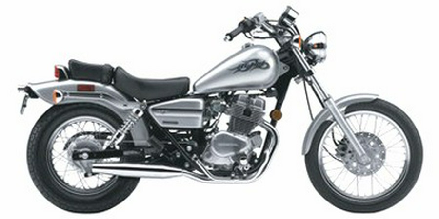 2008 Honda® Rebel