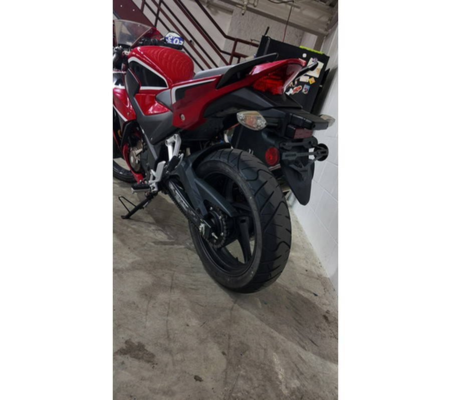 2020 Honda CBR300R