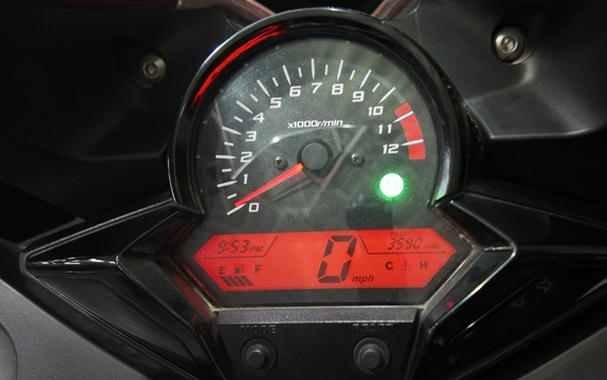 2020 Honda CBR300R