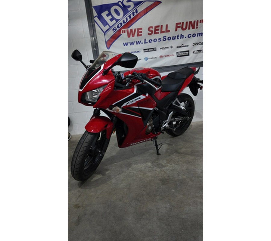 2020 Honda CBR300R