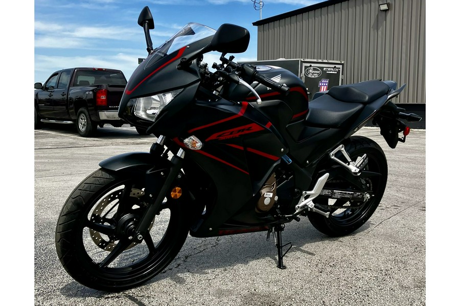 2019 Honda CBR300R