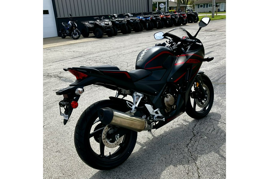 2019 Honda CBR300R