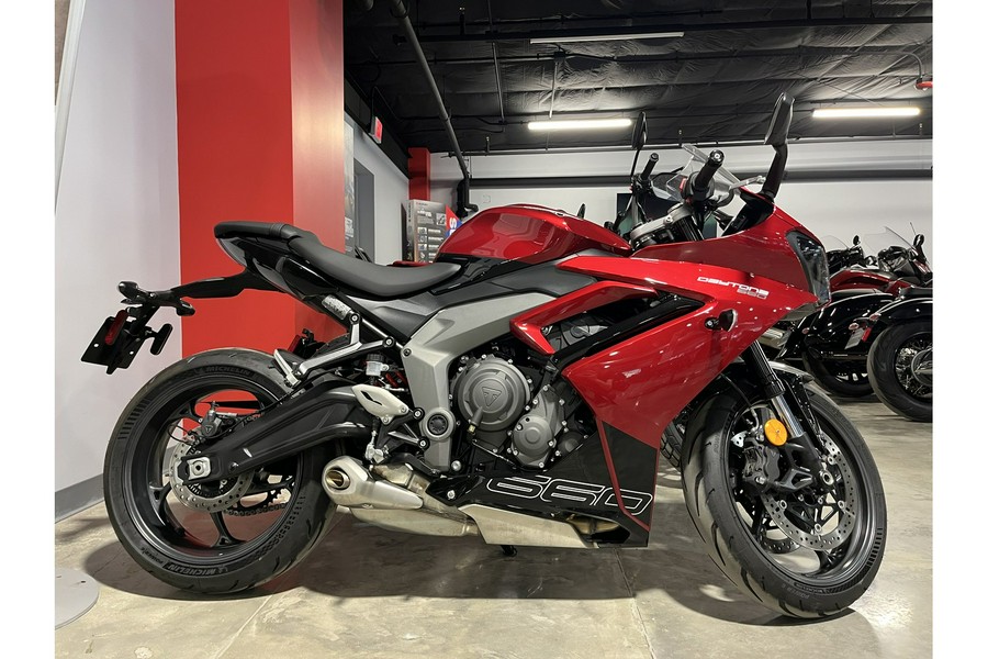 2025 Daytona 660 - Triumph