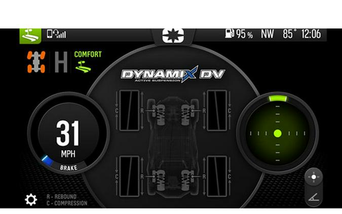 2024 Polaris RZR Pro R 4 Ultimate