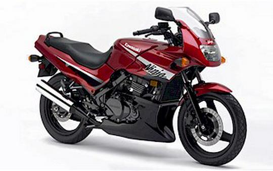 2006 Kawasaki Ninja® 500R