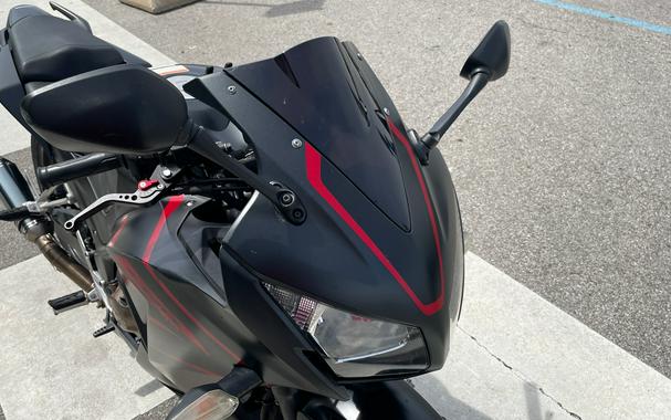 2018 Honda CBR300R