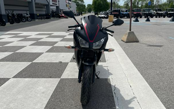 2018 Honda CBR300R