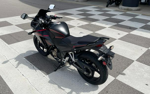 2018 Honda CBR300R