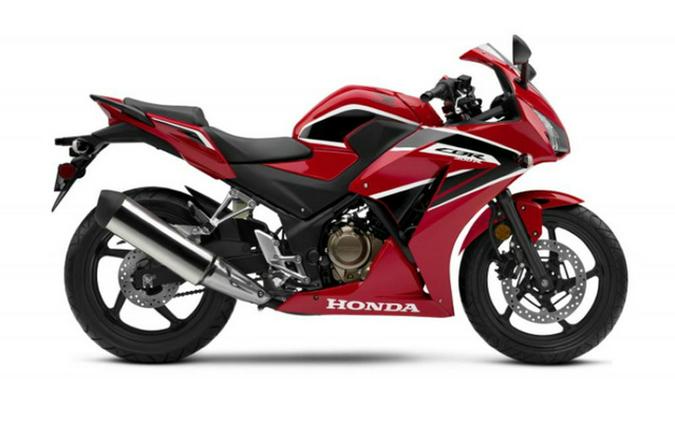 2020 Honda CBR300R