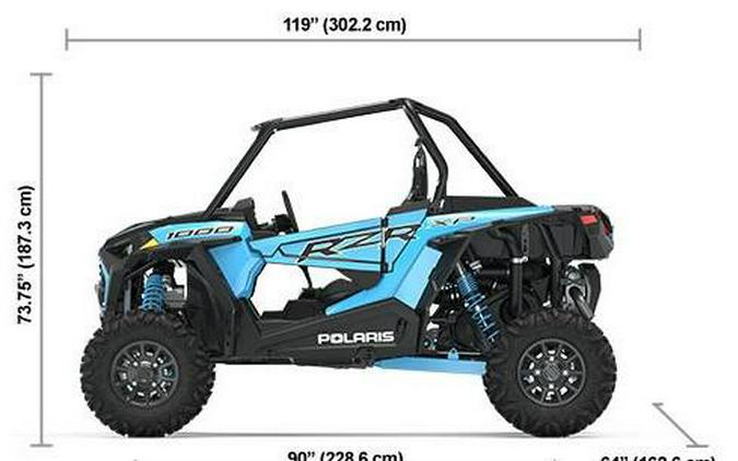 2020 Polaris Industries RZR XP 1000 SKY BLUE Base