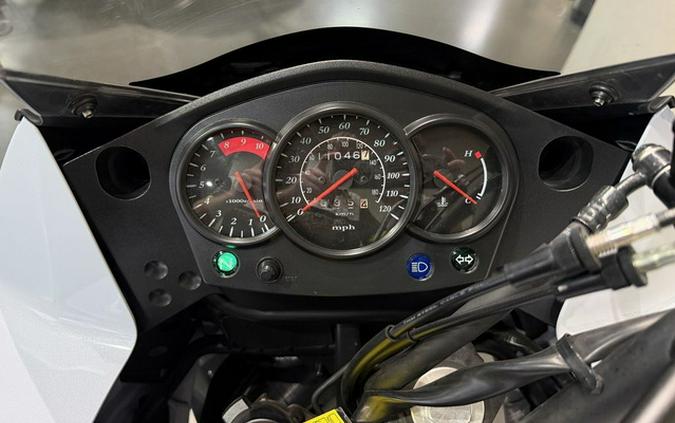 2015 Kawasaki KLR 650