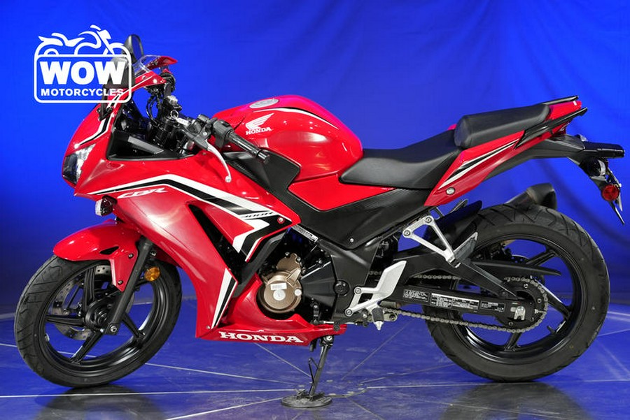 2021 Honda® CBR300R CBR 300 300R