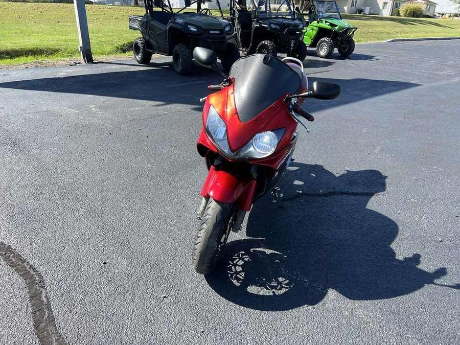 2005 Honda CBR® 600F4i