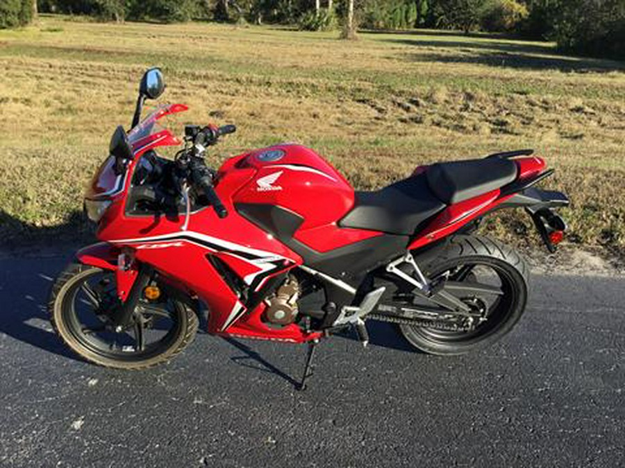 2021 Honda CBR300R