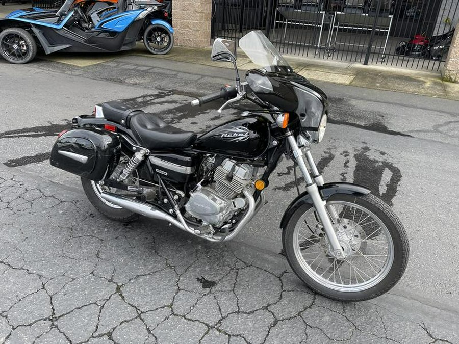 2013 Honda® Rebel